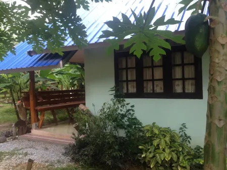 Loei Airport Homestay Отели в г. Лёй