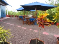 Drake Inn Các khách sạn ở 