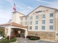Comfort Suites Hotels in Lowndes County