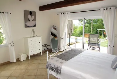 Barjac Villa Pastis - Gîte with swimming pool and view of the Cévennes mountains