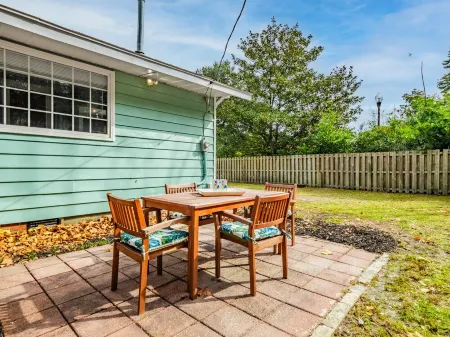 Pet Friendly, Midtown Wilmington Отели рядом с достопримечательностью «Университет Северная Каролина в Уилмингтон»