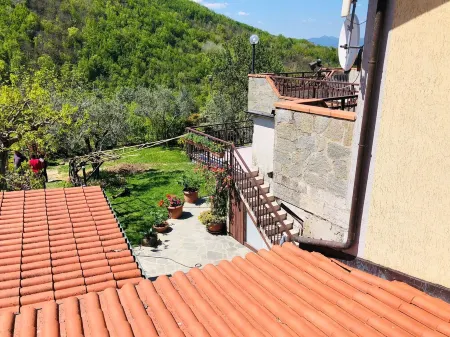 VilllaVerdeSpicciano whit mini pool Отели в г. Фивиццано