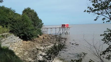 Vacation home with garden, near north beach and carrelets 5 min walk. Отели рядом с достопримечательностью «Fort Vauban»