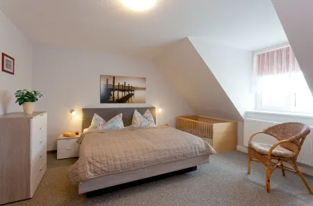 Vacation home in a quiet location Отели в г. Трассенхайде