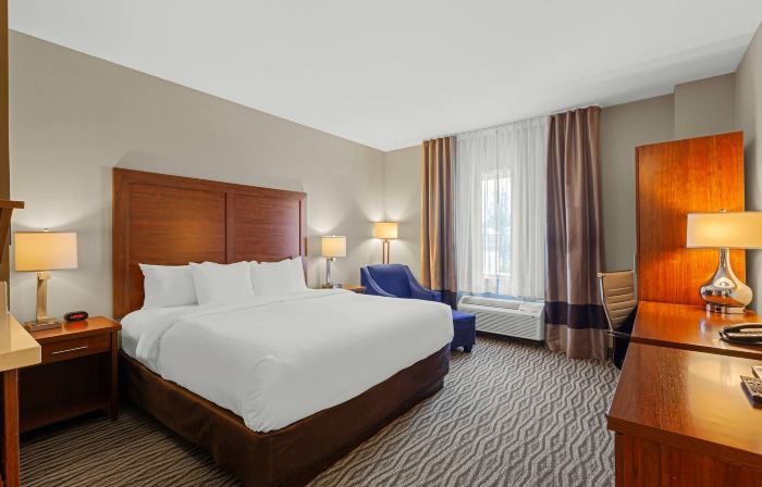Comfort Inn & Suites