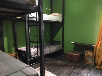 Titan House Hostel Hotels in 