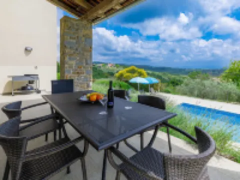 Stuartma Hotels in Baredine
