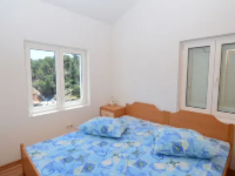 Buda Hotéis em Vrbanj