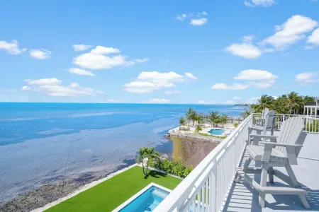 Beautiful Ocean Front View