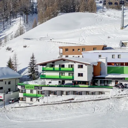 Apart Hotel Garni Wieser