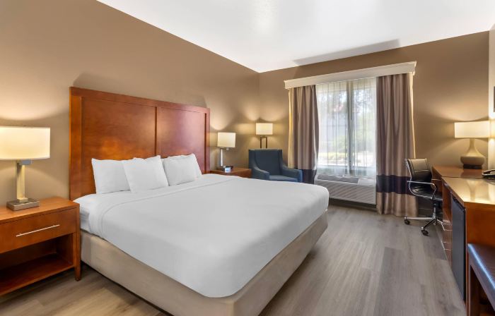 Comfort Inn Franklin Highway 96