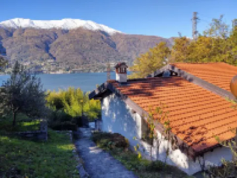 Annita Hotels in Dervio