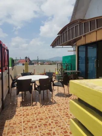 Mina Homestay Syariah Отели в г. Guguk Panjang