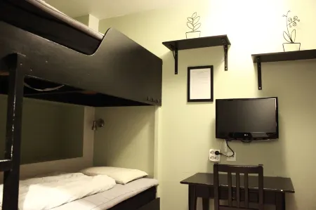 Vandrarhem Uppsala Centralstation Отели рядом с достопримечательностью «Уппсальский университет»