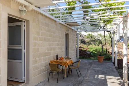 Apartments Milanović Отели в г. Цавтат