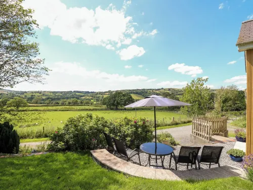 Llety'r Wennol Hotels in Llandovery