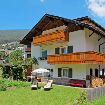 Demetz Отели рядом с достопримечательностью «Museum de Gherdeina»