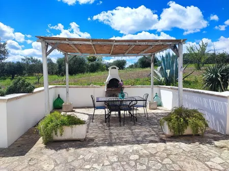 Trullo the Zippo in Zippitello Отели в г. Таранто