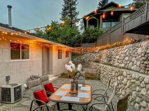 Boutique retreat with lake view.