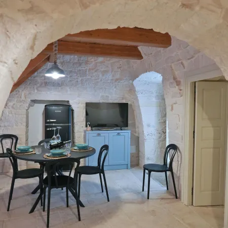 Trulliocchidipietrahistoricalexperience