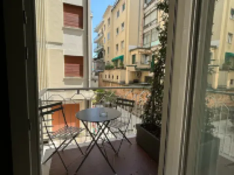 Levelup Hoteles en Treviso