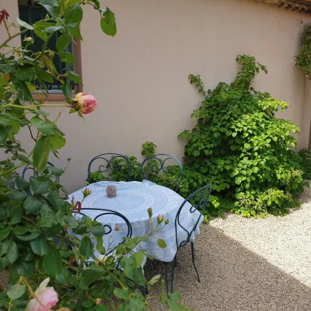Authentic provencal country house w/ private pool in walking distance to market Отели в г. Котиньяк