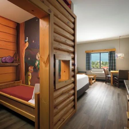 Great Wolf Lodge Southern California
