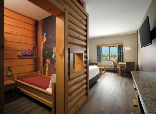 Great Wolf Lodge Southern California