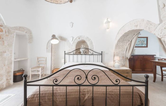 Trullieu Guesthouse Alberobello