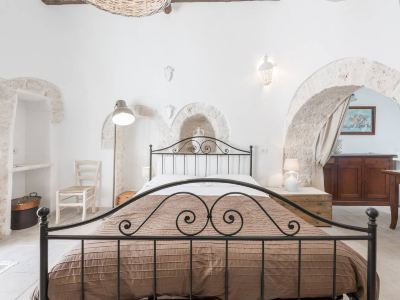Trullieu Guesthouse Alberobello
