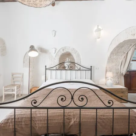 Trullieu Guesthouse Alberobello