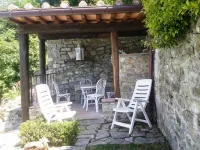 The Farmhouse of Villa Migliorati