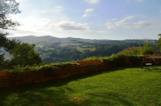 Gailurretan Hotel di 