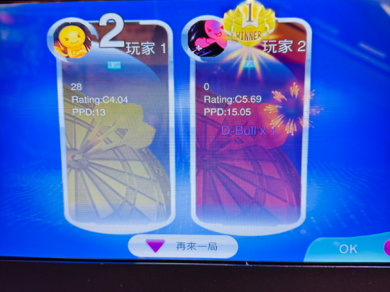 飛行俱樂部優惠
