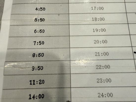 迪航精品酒店（上海浦東機場店）優惠