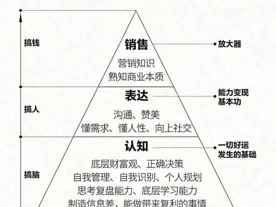 翁源龍泰酒店優惠