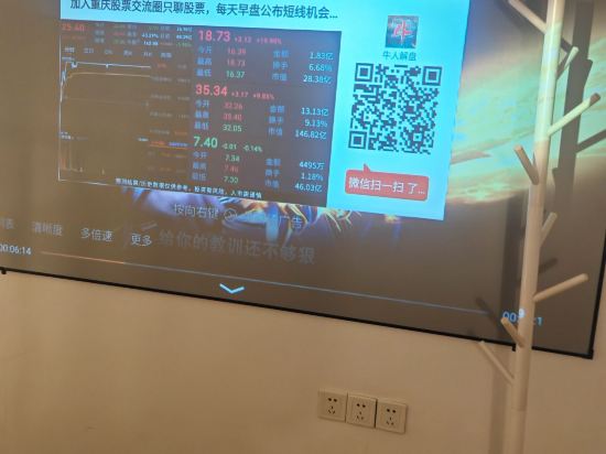 墨景飯店（重慶觀音橋店）優惠