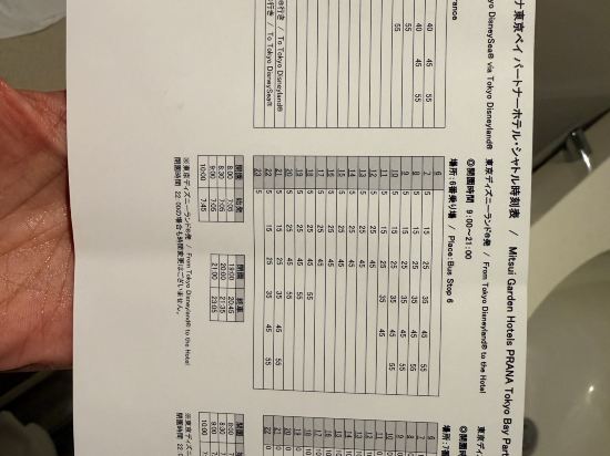 三井花園飯店PRANA東京灣優惠