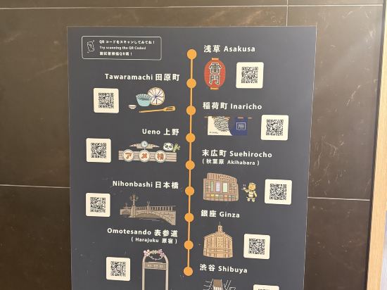 MIMARU東京 上野稲荷町優惠