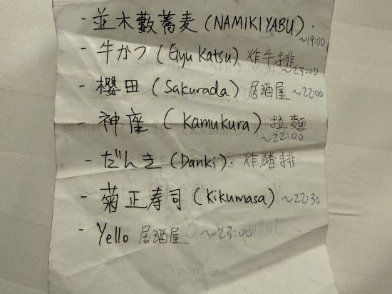 Section L 飯店公寓 藏前優惠