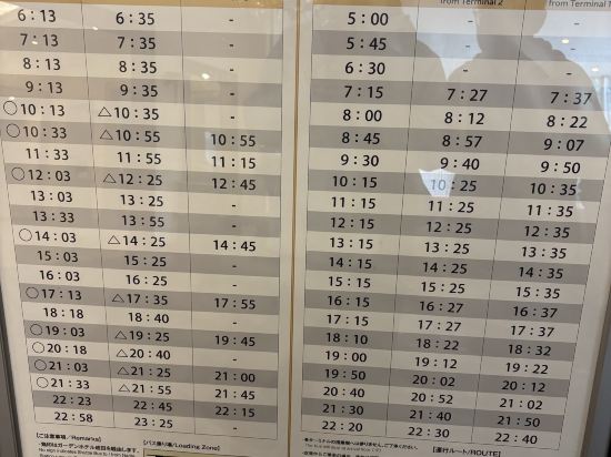 成田ゲートウェイホテル クーポン