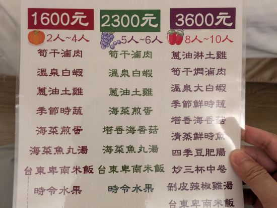 台東知本泓泉溫泉渡假村優惠