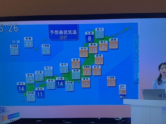 東橫INN-北海道札幌站北口優惠