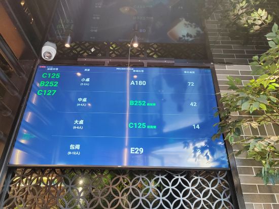 如家商旅飯店（廣州東站燕塘店）優惠