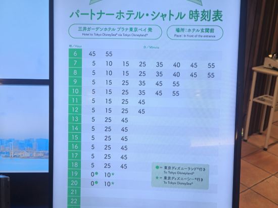 三井ガーデンホテルプラナ東京ベイ クーポン