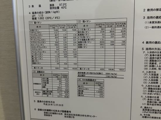新玉川温泉 クーポン