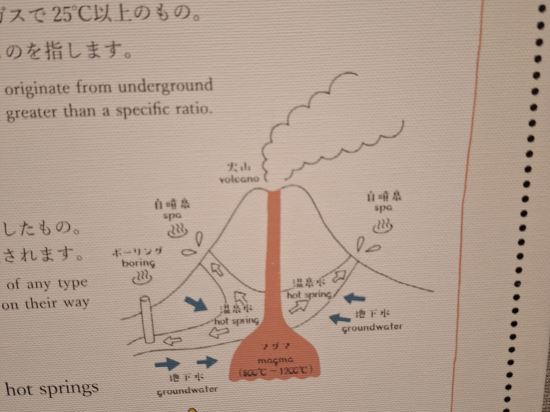 星野集團 界 阿爾卑斯優惠