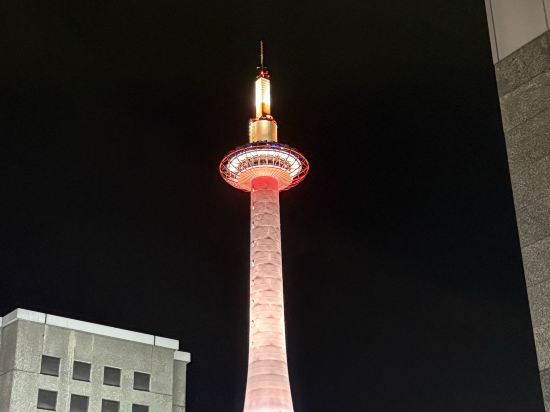 京都塔飯店附樓優惠