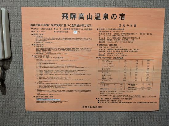 ルートイングランティア飛騨高山 クーポン