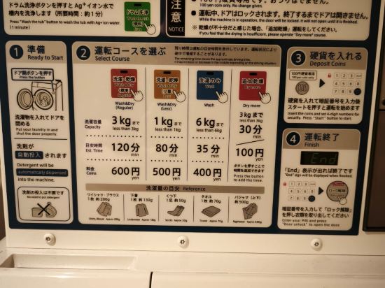 三井花園飯店名古屋普米爾優惠